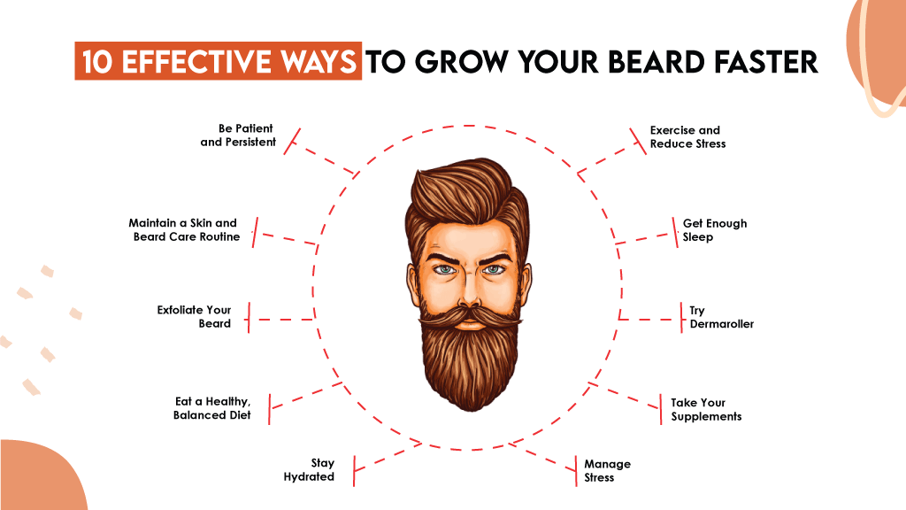10 Effective Ways to Grow Your Beard Faster