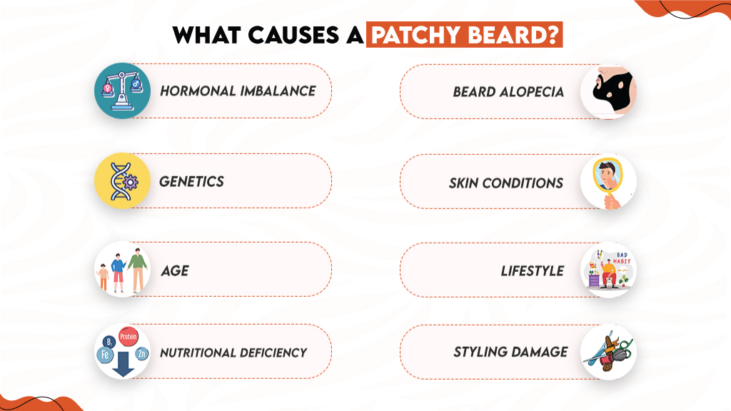 What Causes a Patchy Beard? What Causes a Patchy Beard?