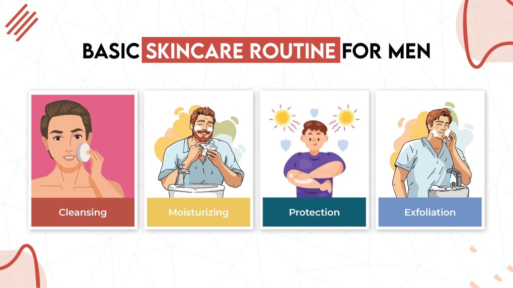 Basic Skincare Routine for Men