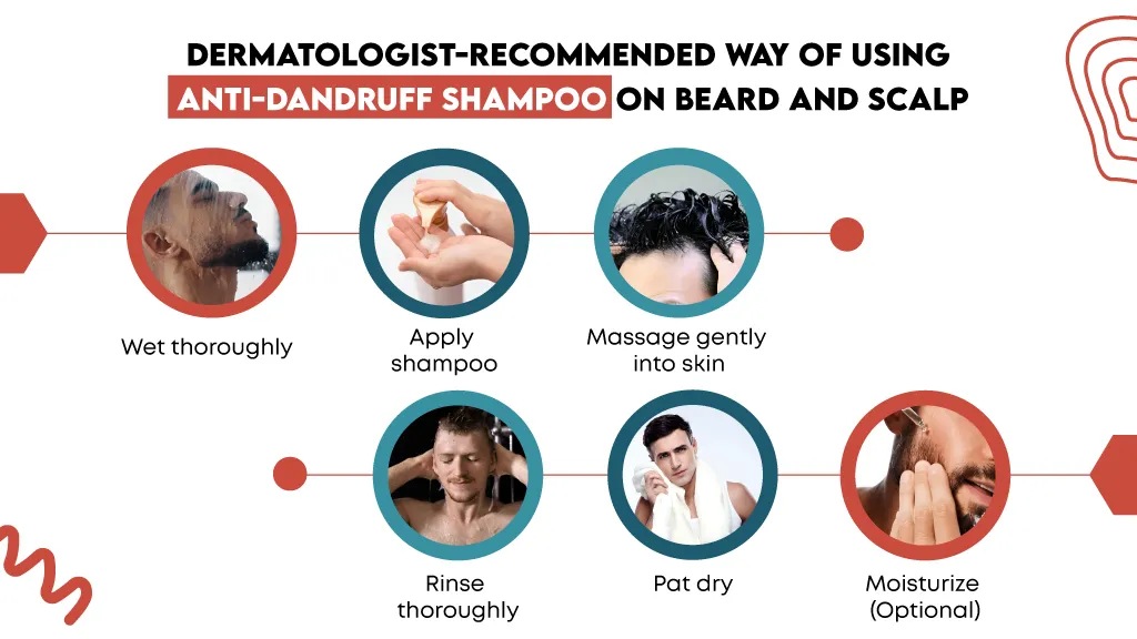 Dermatologist-Recommended Way of Using Anti-Dandruff Shampoo on Beard and Scalp