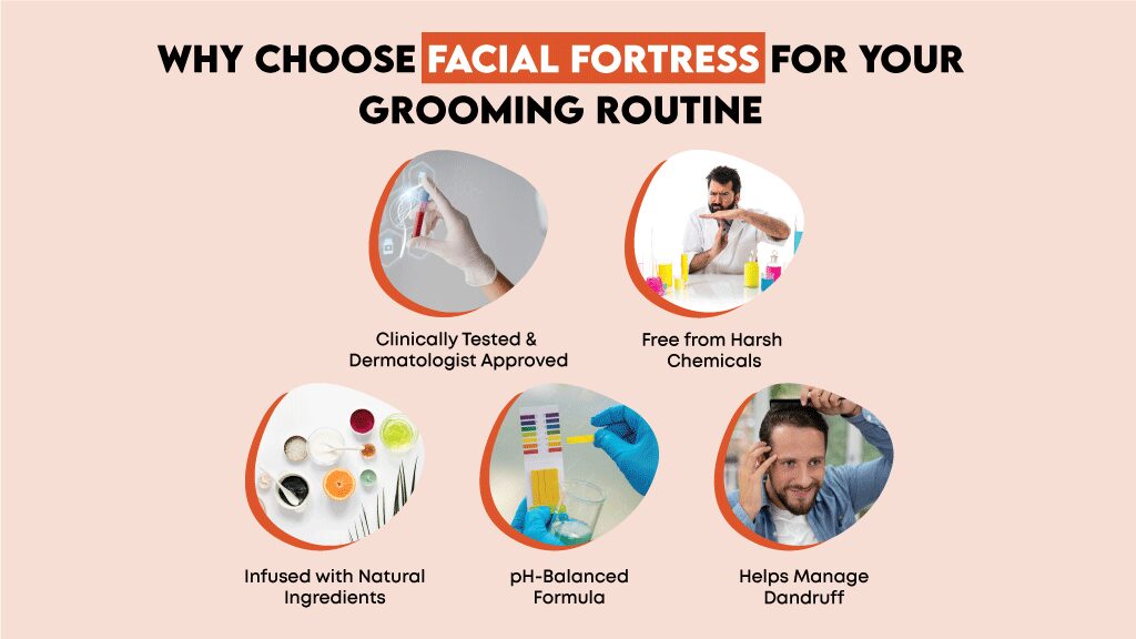 Why Choose Facial Fortress for Your Grooming Routine.