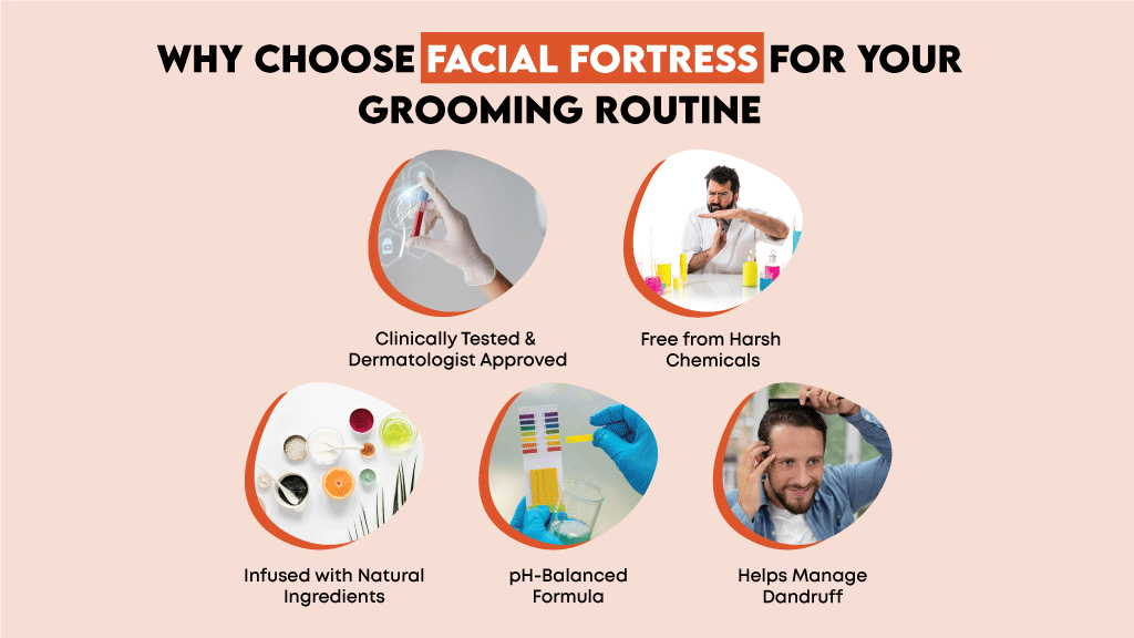 Why Choose Facial Fortress for Your Grooming Routine.