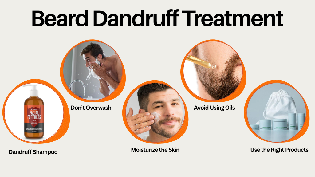 Beard Dandruff Treatment