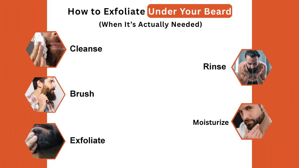 How to Exfoliate Under Your Beard