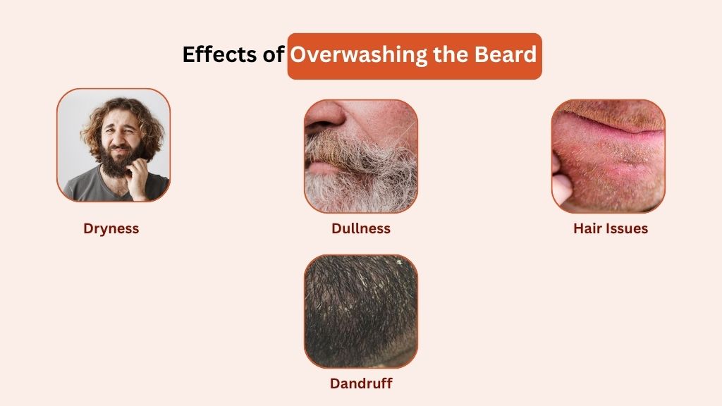Effects of Overwashing the Beard