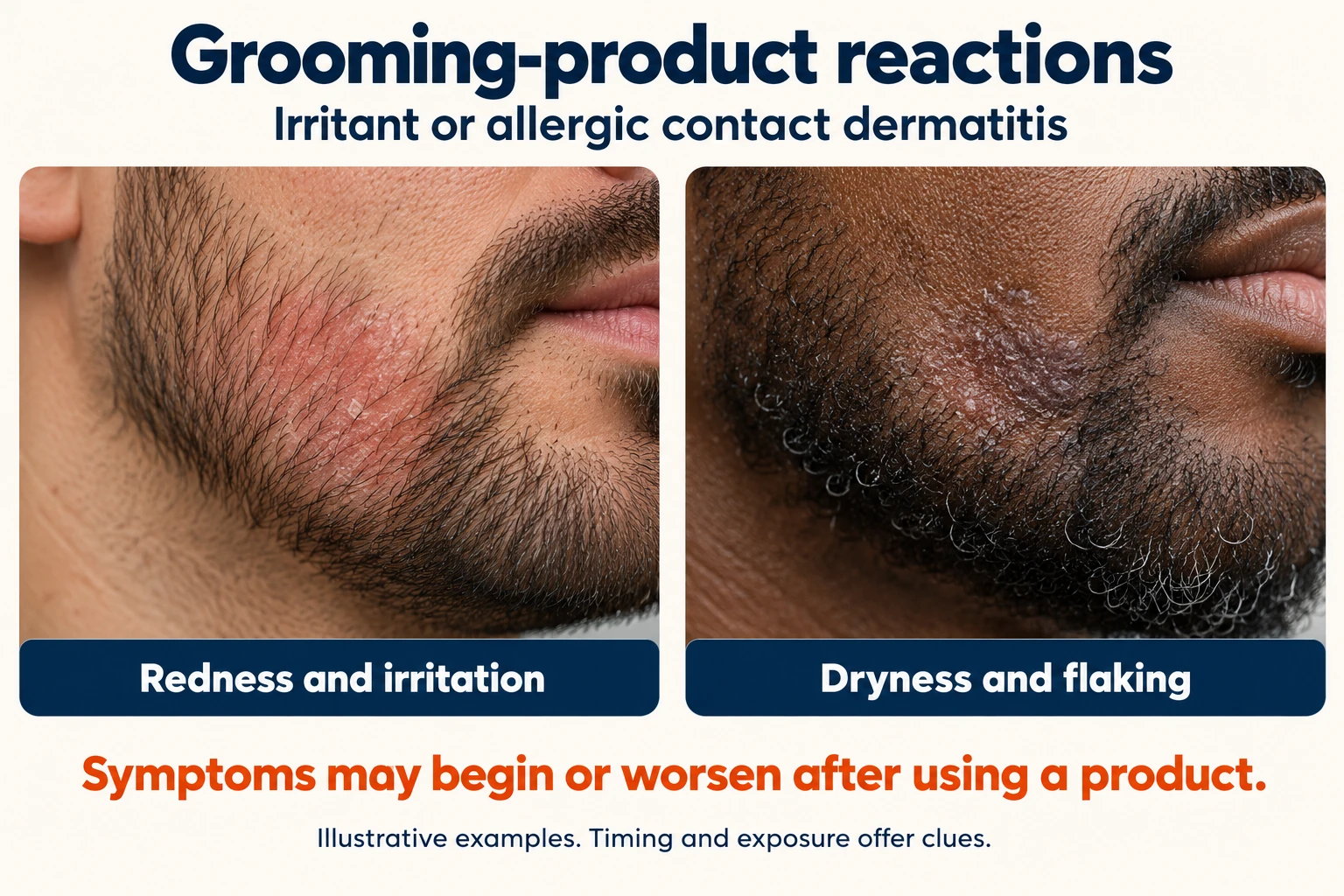 Medical illustrations of grooming-product contact dermatitis with irritation and dry, flaky patches across skin tones.