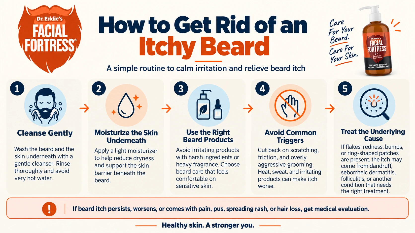 How to get rid of an itchy beard with a five-step routine: cleanse gently, moisturize, choose the right beard products, avoid common triggers, and treat the underlying cause