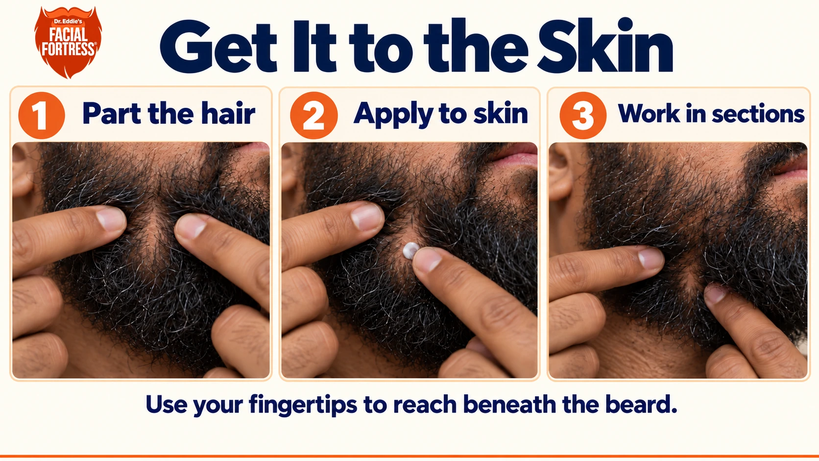 Three steps for applying moisturizer under a beard: part the hair, apply directly to the skin, and work in sections.