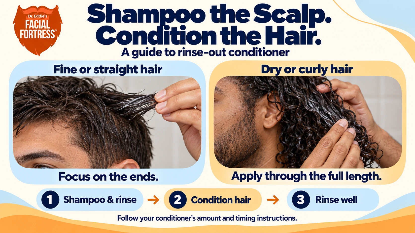 Rinse-out conditioner guide: focus on the ends of fine or straight hair; apply through the full length of dry or curly hair. Shampoo and rinse, condition, then rinse well.