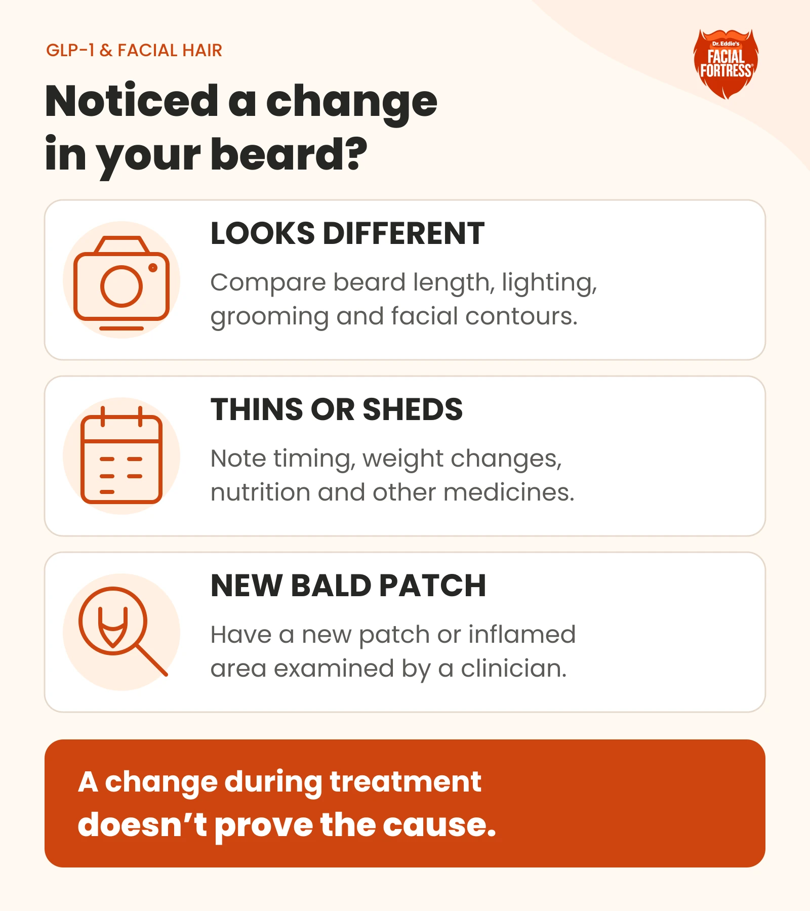 Three beard changes to distinguish: altered appearance, thinning or shedding, and a new bald patch that needs assessment.